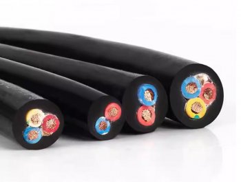 矿物质电缆产品展示